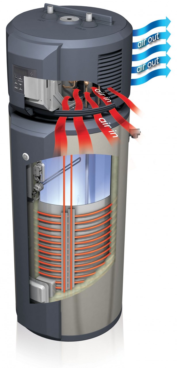 Federal Rebate For Hybrid Water Heater