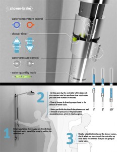 shower_brake2-232x300