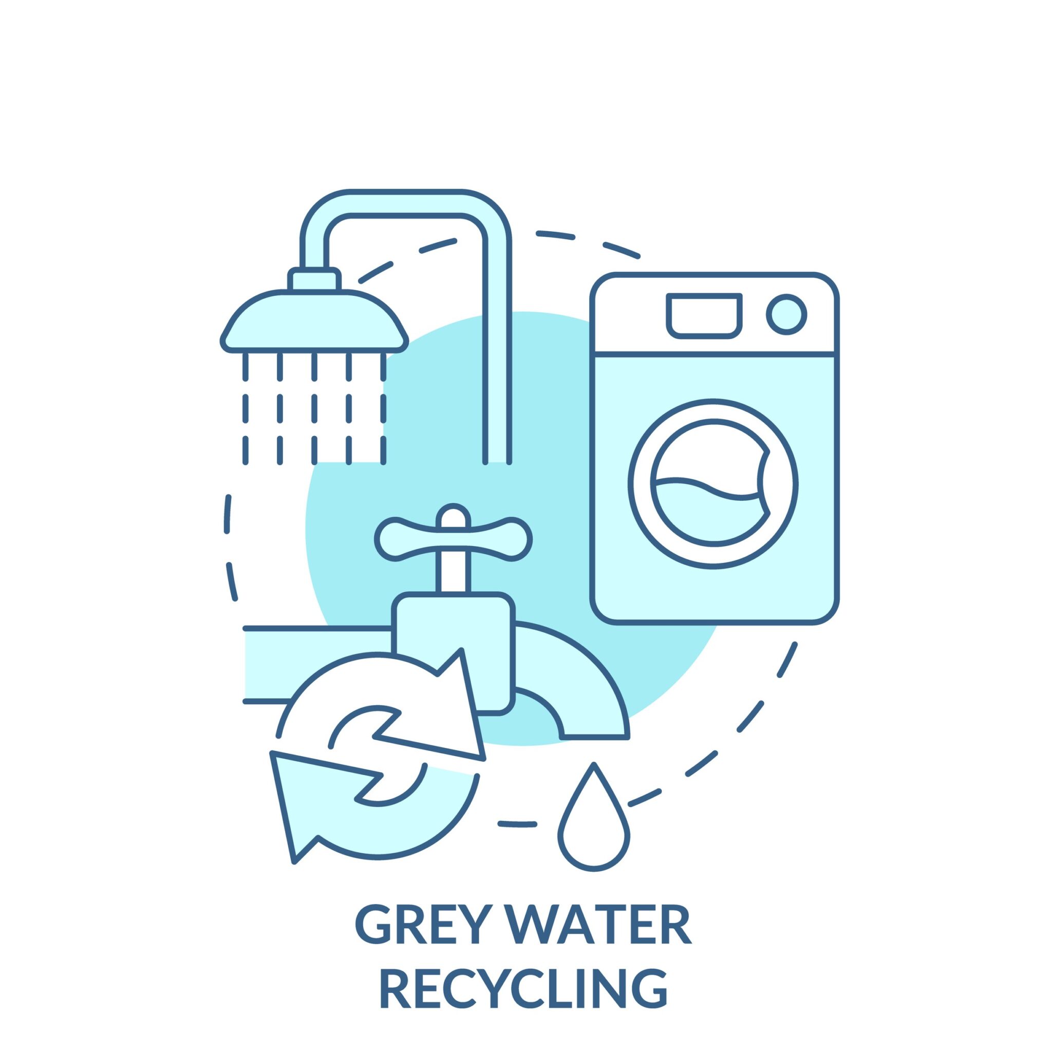 Greywater Recycling Systems.
