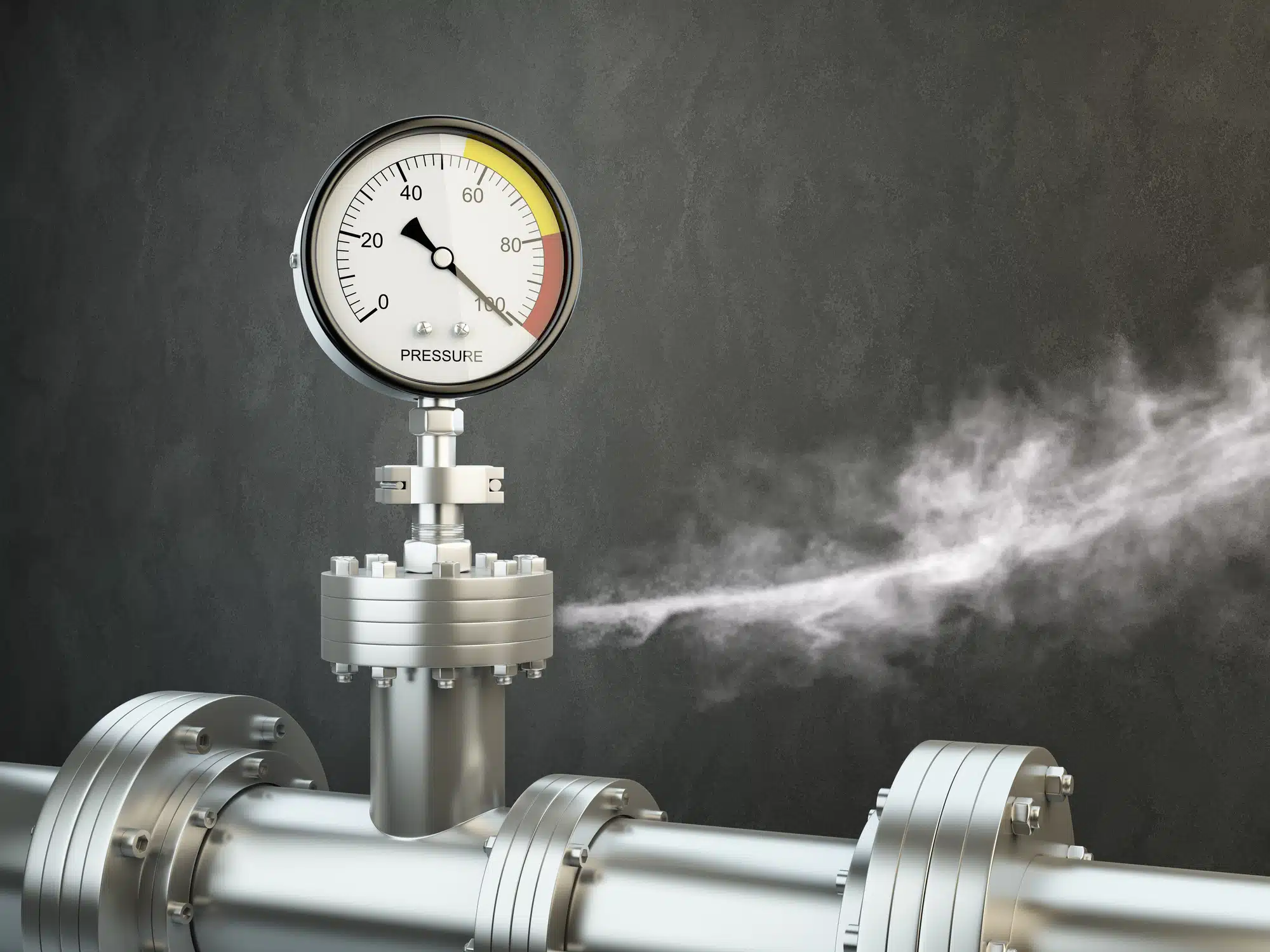 Gas Leak Protocols.